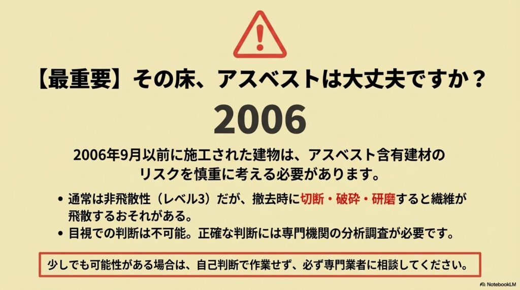 「2006年9月以前の建物は要注意」というアスベスト含有建材に関する注意喚起。