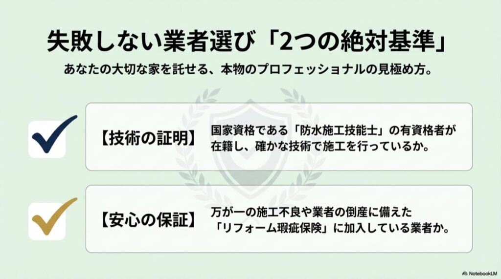 「防水施工技能士」の資格と「リフォーム瑕疵保険」の加入の重要性を強調したチェックポイント図。